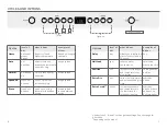 Preview for 4 page of Bosch SHS863WD N Series Quick Start Manual