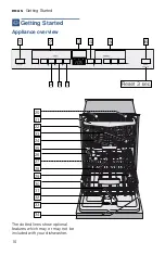 Preview for 10 page of Bosch SHS863WD2N Operating Instructions Manual