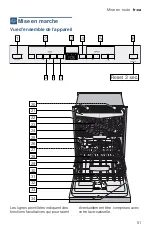 Preview for 51 page of Bosch SHS863WD2N Operating Instructions Manual