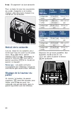 Preview for 60 page of Bosch SHS863WD2N Operating Instructions Manual