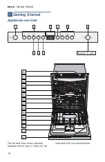 Предварительный просмотр 10 страницы Bosch SHSM63W52N Operating Instructions Manual