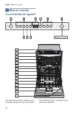 Предварительный просмотр 50 страницы Bosch SHSM63W52N Operating Instructions Manual