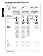 Preview for 12 page of Bosch SHU4000 Series Care & Use Manual