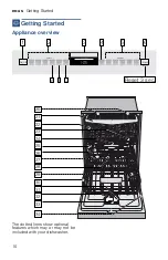 Предварительный просмотр 10 страницы Bosch SHV68T53UC Operating Instructions Manual