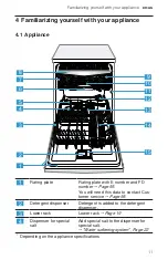 Предварительный просмотр 11 страницы Bosch SHV78B73UC Use And Care Manual