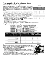 Preview for 48 page of Bosch SHV7ER53UC Operating Instructions Manual