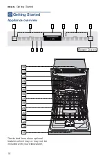 Предварительный просмотр 10 страницы Bosch SHV7PT53UC Operating Instructions Manual