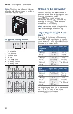 Предварительный просмотр 20 страницы Bosch SHV7PT53UC Operating Instructions Manual