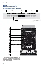 Предварительный просмотр 58 страницы Bosch SHV7PT53UC Operating Instructions Manual