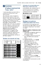 Предварительный просмотр 61 страницы Bosch SHV7PT53UC Operating Instructions Manual