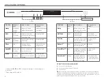 Предварительный просмотр 4 страницы Bosch SHV88P Series Quick Start And Safety Manual