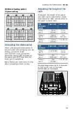 Preview for 23 page of Bosch SHV89PW53N Operating Instructions Manual