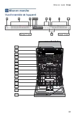 Preview for 59 page of Bosch SHV89PW53N Operating Instructions Manual