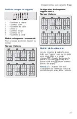 Preview for 73 page of Bosch SHV89PW53N Operating Instructions Manual