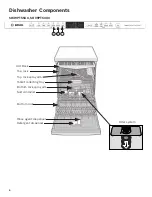 Предварительный просмотр 6 страницы Bosch SHV9PT53UC Operating Instructions Manual