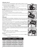 Предварительный просмотр 28 страницы Bosch SHV9PT53UC Operating Instructions Manual