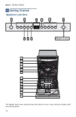 Предварительный просмотр 10 страницы Bosch SHVM4AYB3N Operating Instructions Manual