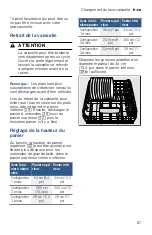 Предварительный просмотр 67 страницы Bosch SHVM4AYB3N Operating Instructions Manual