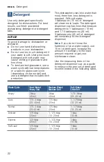 Preview for 22 page of Bosch SHX3AR Series Operating Instructions Manual