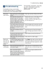 Preview for 33 page of Bosch SHX3AR Series Operating Instructions Manual