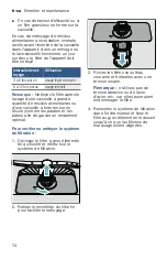 Preview for 74 page of Bosch SHX3AR Series Operating Instructions Manual