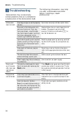 Preview for 34 page of Bosch SHX3AR7 UC Series Operating Instructions Manual