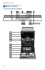 Preview for 52 page of Bosch SHX3AR7 UC Series Operating Instructions Manual