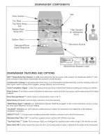 Предварительный просмотр 4 страницы Bosch sHX43C Use And Care Manual