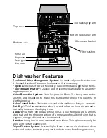 Предварительный просмотр 7 страницы Bosch SHX4AT5 Use And Care Manua