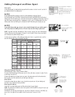 Preview for 10 page of Bosch SHX98M09UC - Fully Integrated Dishwasher Use And Care Manual