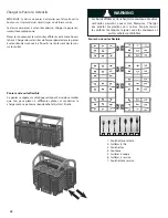 Preview for 28 page of Bosch SHX98M09UC - Fully Integrated Dishwasher Use And Care Manual