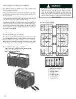 Preview for 48 page of Bosch SHX98M09UC - Fully Integrated Dishwasher Use And Care Manual