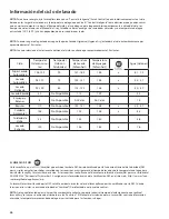 Preview for 56 page of Bosch SHX98M09UC - Fully Integrated Dishwasher Use And Care Manual