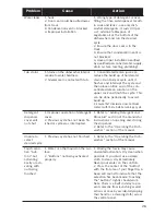 Preview for 27 page of Bosch SHXN8U55SS Operating Instructions Manual