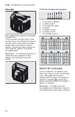 Предварительный просмотр 64 страницы Bosch SHXN8U55UC Operating Instructions Manual