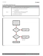 Preview for 48 page of Bosch Singular 4000 Service Manual