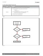Preview for 50 page of Bosch Singular 4000 Service Manual