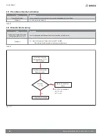 Preview for 52 page of Bosch Singular 4000 Service Manual