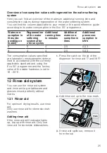 Preview for 25 page of Bosch SKE52M75EU User Manual