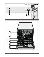 Preview for 2 page of Bosch SKS40E02GB Operating Instructions Manual