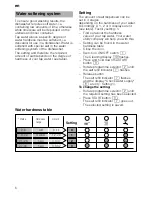 Preview for 6 page of Bosch SKS40E02GB Operating Instructions Manual