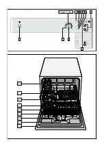 Предварительный просмотр 2 страницы Bosch SKS50E12EU Operating Instructions Manual