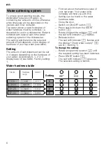 Предварительный просмотр 6 страницы Bosch SKS50E12EU Operating Instructions Manual