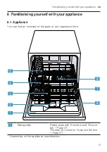 Предварительный просмотр 13 страницы Bosch SKS50E42EU User Manual