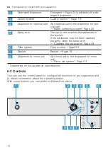 Предварительный просмотр 14 страницы Bosch SKS50E42EU User Manual