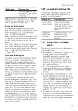 Preview for 25 page of Bosch SKS51E32EU User Manual