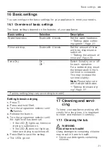 Preview for 31 page of Bosch SKS51E32EU User Manual