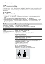 Preview for 34 page of Bosch SKS51E32EU User Manual