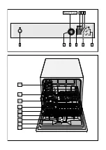 Preview for 2 page of Bosch SKS60E02GB Operating Instructions Manual