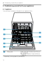 Предварительный просмотр 14 страницы Bosch SKS62E32EU User Manual